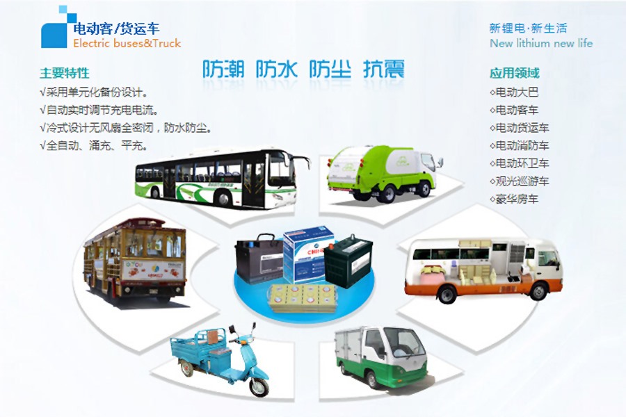 電動(dòng)客運(yùn)車(chē)，電動(dòng)大巴鋰電池